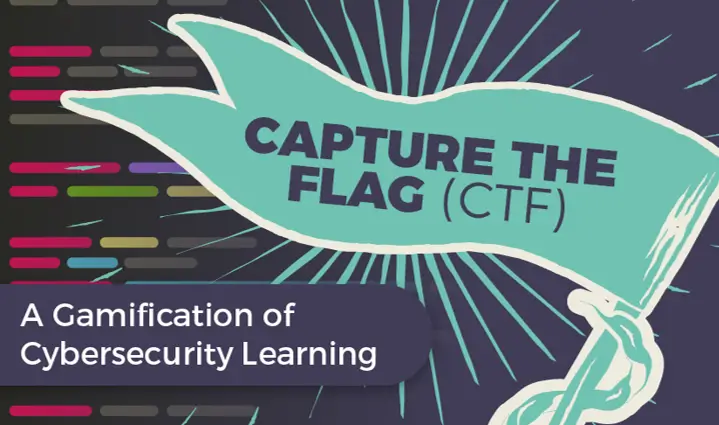 Un banner estilizado reza "Capture The Flag (CTF)" sobre un fondo de coloridas líneas de código, con texto: "Una gamificación del aprendizaje de la ciberseguridad".